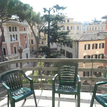 Porpora Otel Roma